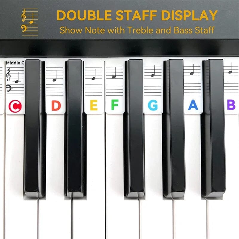 Removable Piano Keyboard Note Labels